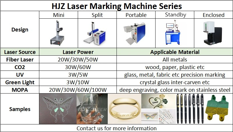 20W 30W CO2 Optic Galvo Laser Marking Engraving Cutting Machine for Wood Leather Acrylic