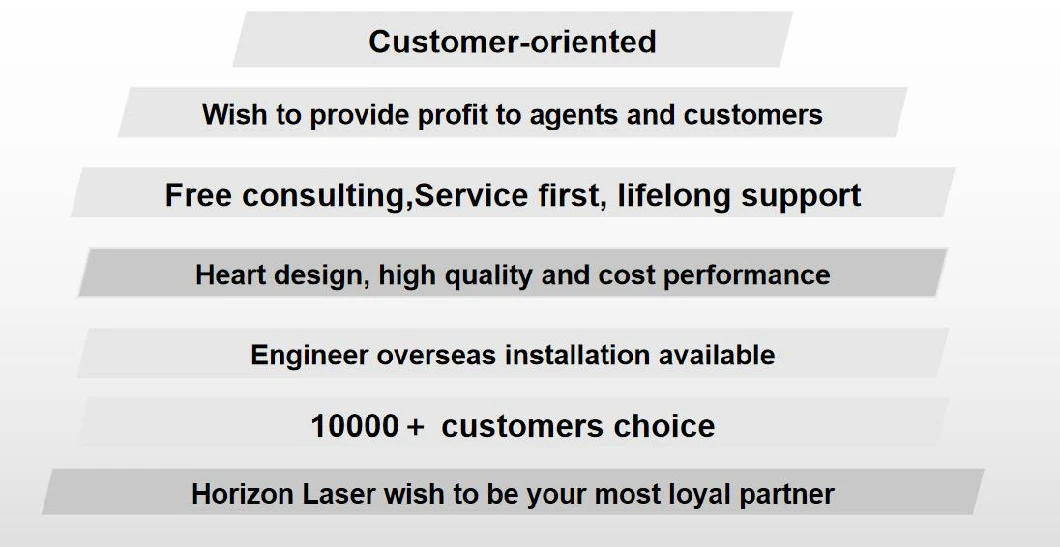 Horizon Laser Split Desk Portable Type 20W 30W 50W 100W Fiber CO2 Laser Marking Machine