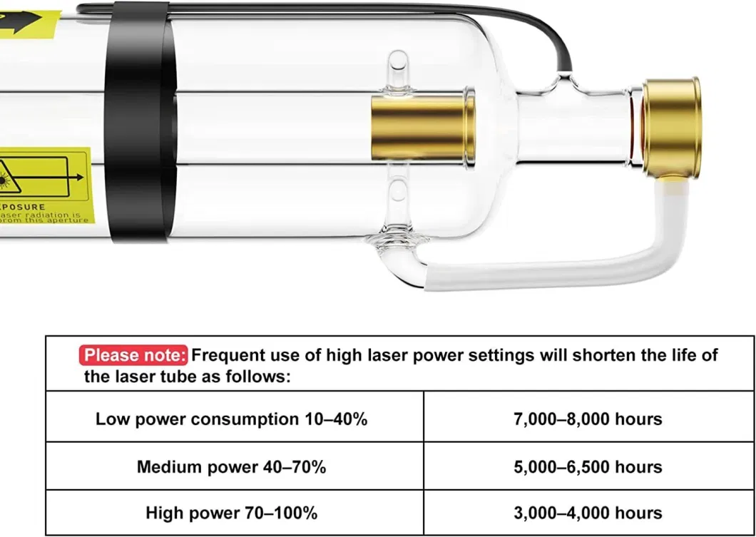 Guaranteed Quality Unique CO2 Glass Laser Tube 90W Reci CO2 Laser Tube W2