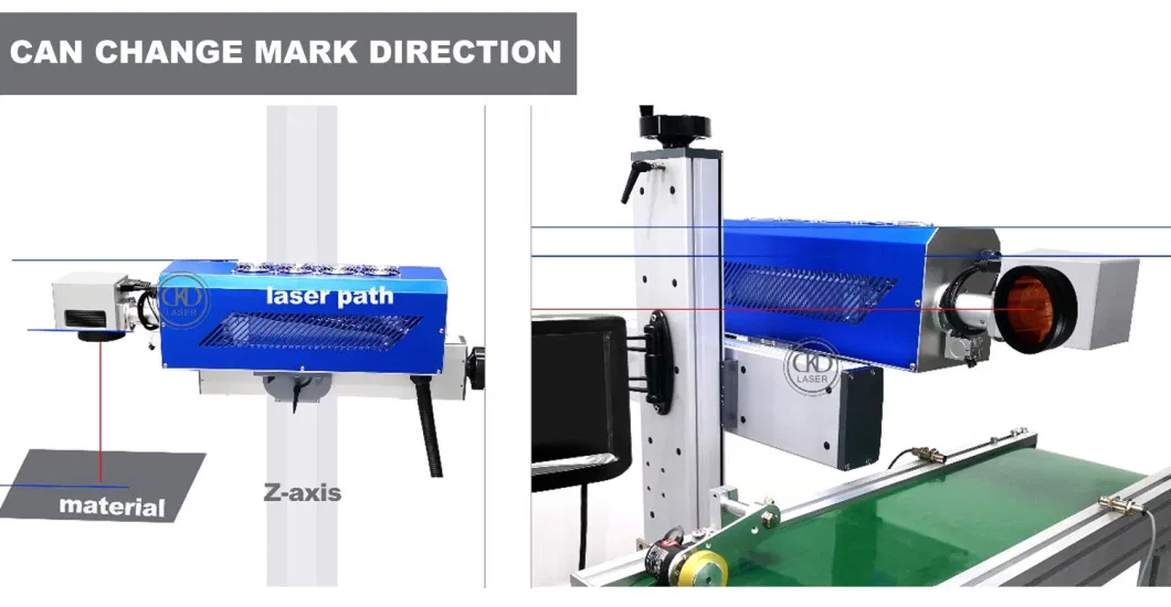 Automatically Mineral Water Laser Marking Line for Pet Transparent Bottle PVC Pipe Number Print Mark