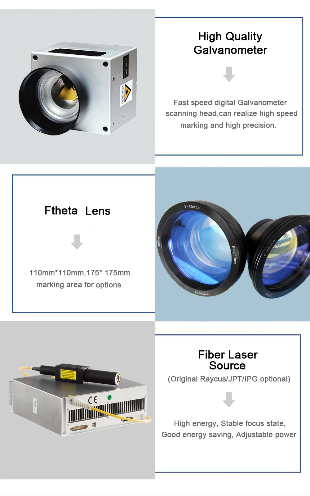 Large Scan Field 3 Axis Dynamic RF CO2 Laser Marking Machine