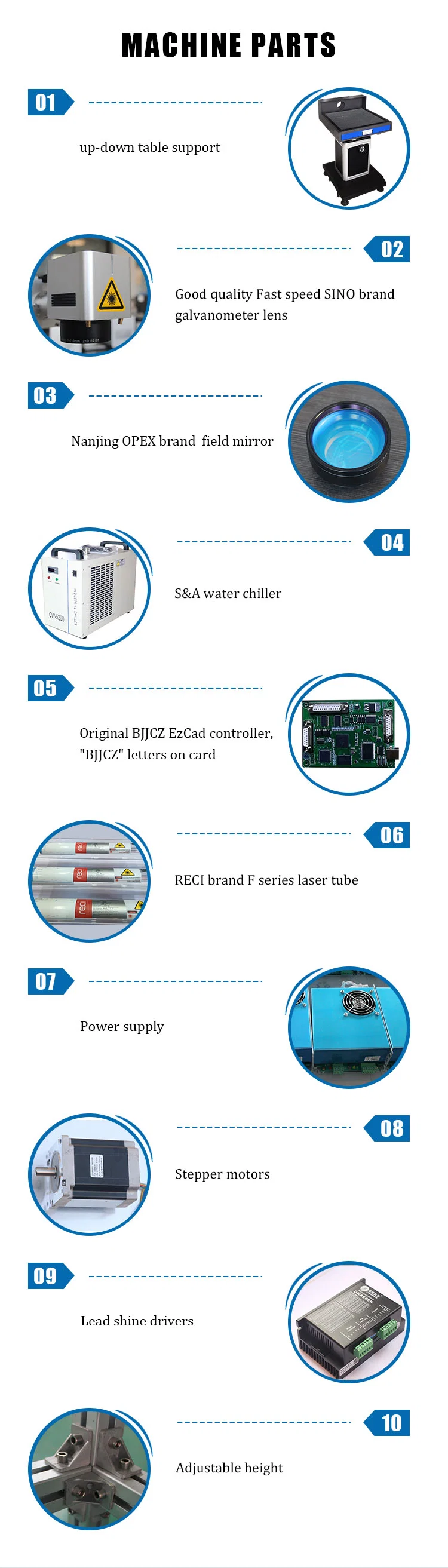 Factory Directly Sales Customizable Multi Use Power Optional CO2 Laser Marking Machine