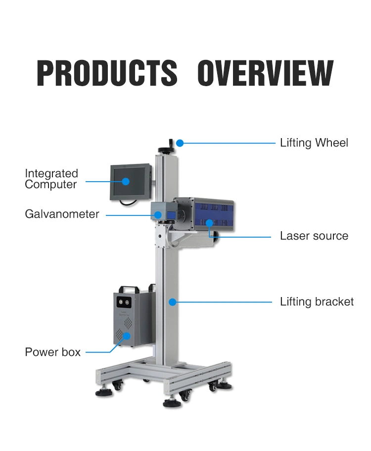 Fast Speed CO2 Online Flying Batch Coding Expiry Date Laser Marking Machine