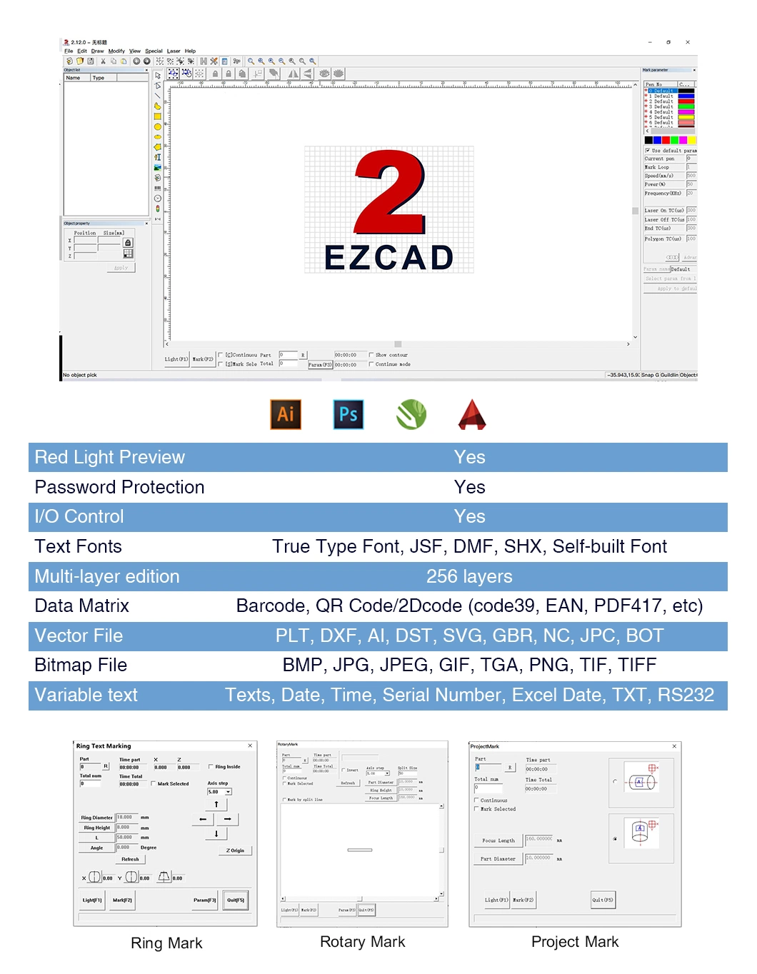 Synrad Dawei Crd CO2 Laser RF Metal Tube Laser Marking Machine Plastic Leather Acrylic