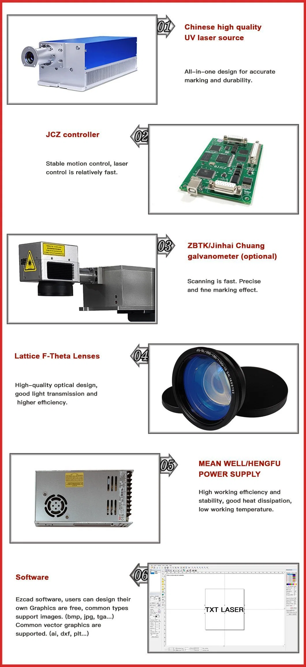 3W 5W UV 355 Nm Ultraviolet Laser Source Marking Machine for Glass Plastic