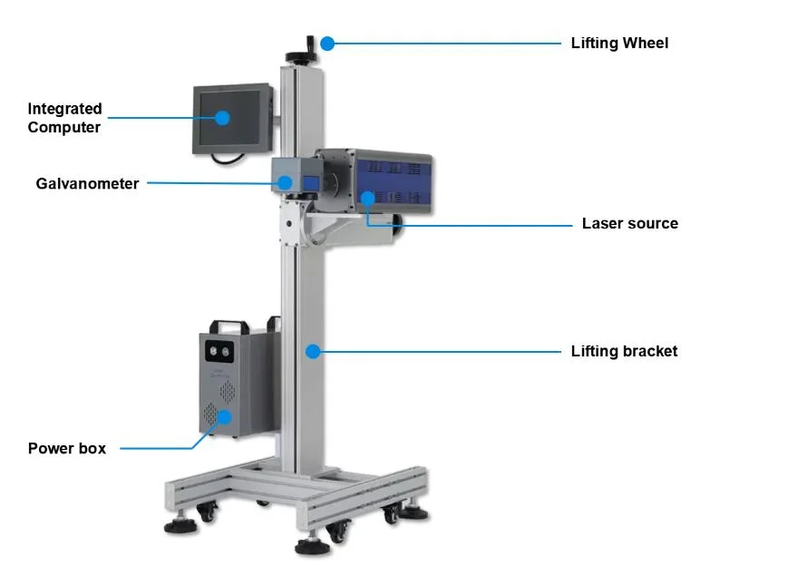 20W 30W 50W CO2 Flying Laser Marking Machine for Production Line