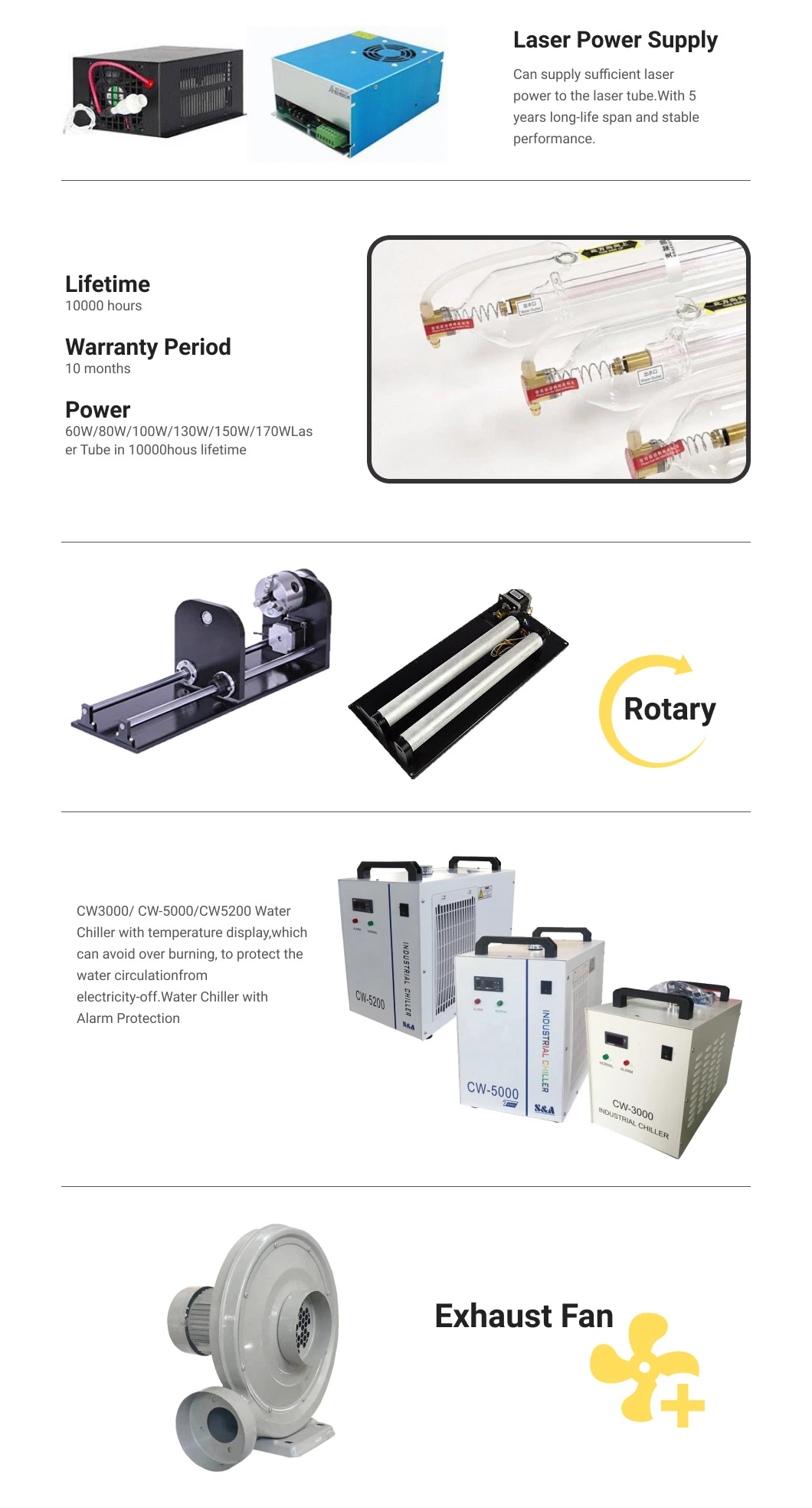 Double Laser Heads 1410 CO2 Laser Engraving Machine Laser Cutting Machine for Wood Acrylic MDF