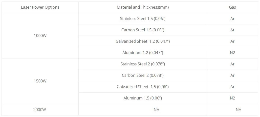 Manual Mini CO2 Laser Marking Machine