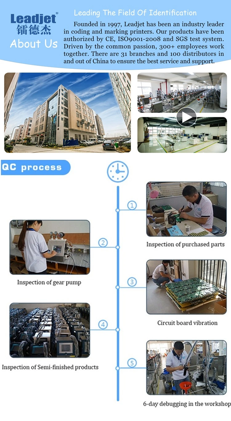 Non Consumable Fiber Laser Marking Industrial Printing Solutions