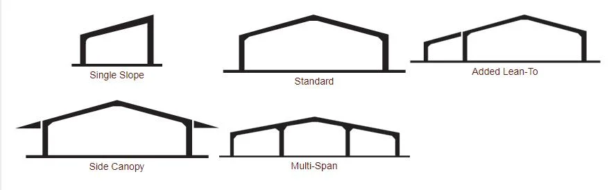 China Factory Steel Structure Buildings Price Metal Garage Store Production