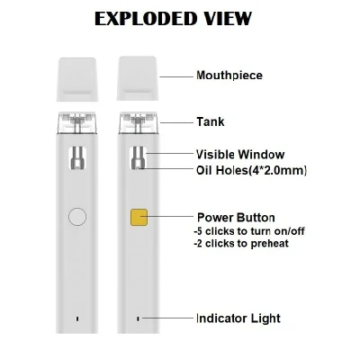 Imini 1ml-2ml Wholesale Poland Disposable Empty Vape Cartridge Cart Pod Device Thick Oil Ceramic Vaporizer Packaging Empty Desechable Vape Device in Stock