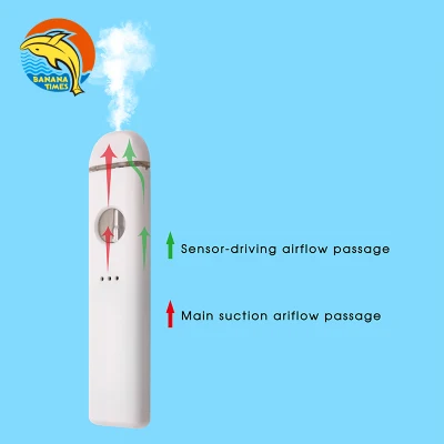 USA Farm Wholesale Full Ceramic Rechargeable Vape Pen Empty 1ml 2ml Disposable Vape Pen with Custom Packaging