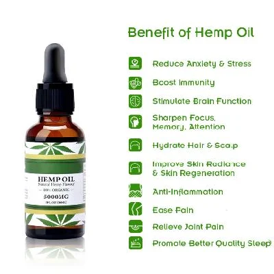 Organic Hemp Seed Oil Aromatherapy Essential Oil Natural Anti--Inflammatory Body Skin Care Massage SPA Pain Relief Anti Anxiety