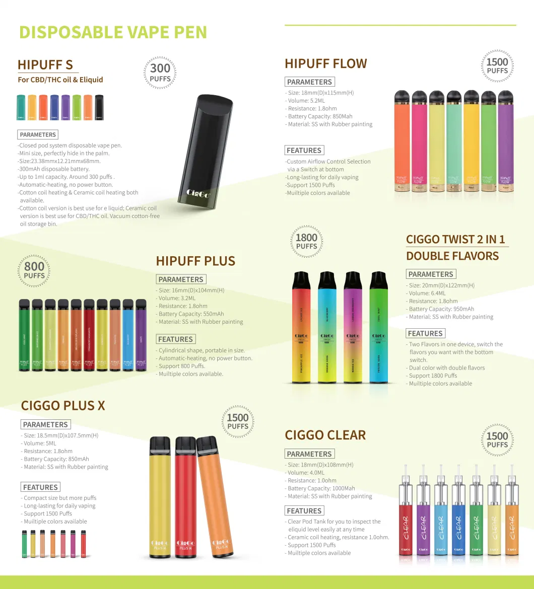 EU Hot Sale Factory Tpd Certificate Electronic Cigarette 600 Puffs Disposable Vape Wholesale