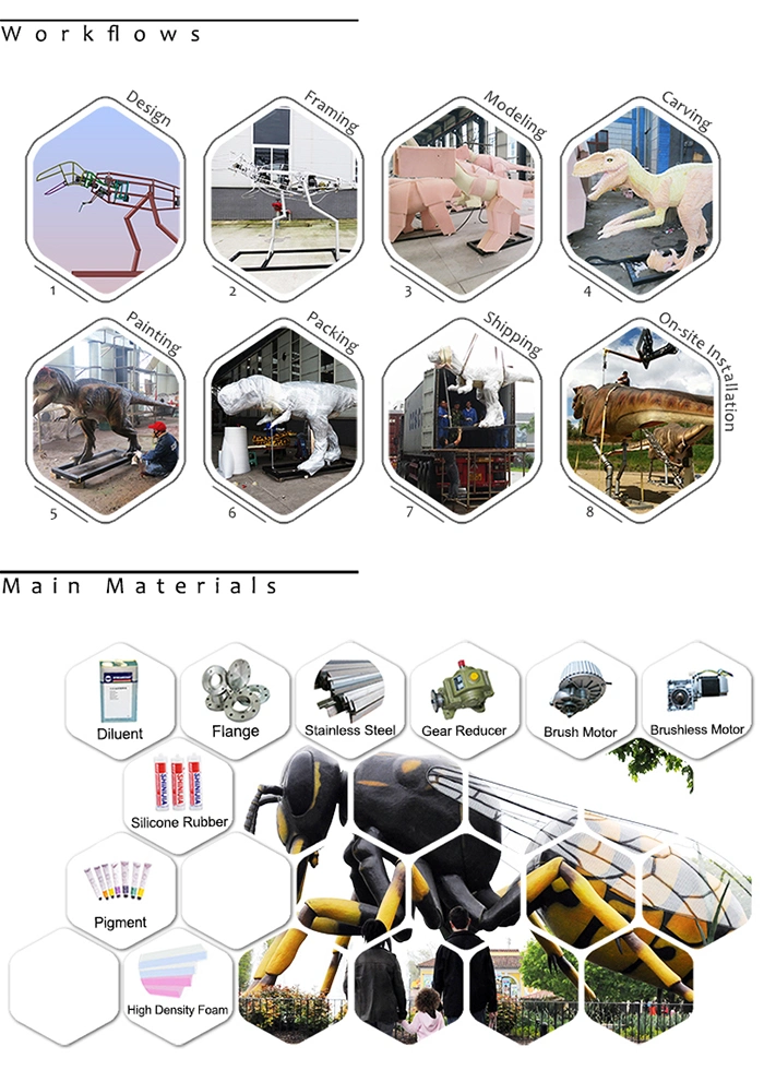 Insect Remote Control Zigong Simulation Insect Models