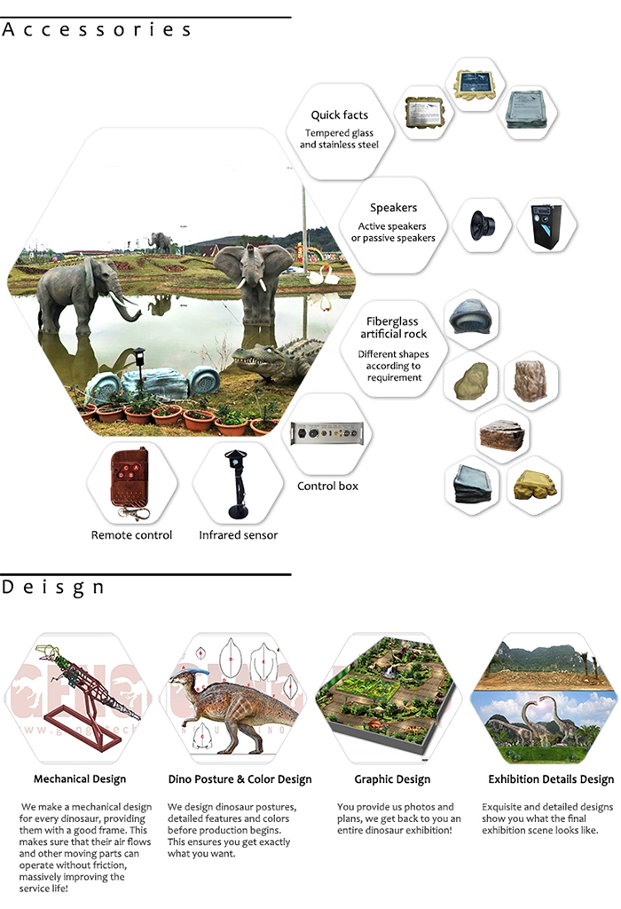 Animatronic Monkey 3D Models of Animals