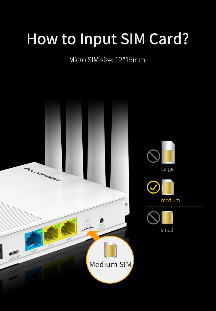 Comfast Wireless 4G LTE Router WiFi RJ45 Modem WiFi 300Mbps Best 4G WiFi Router