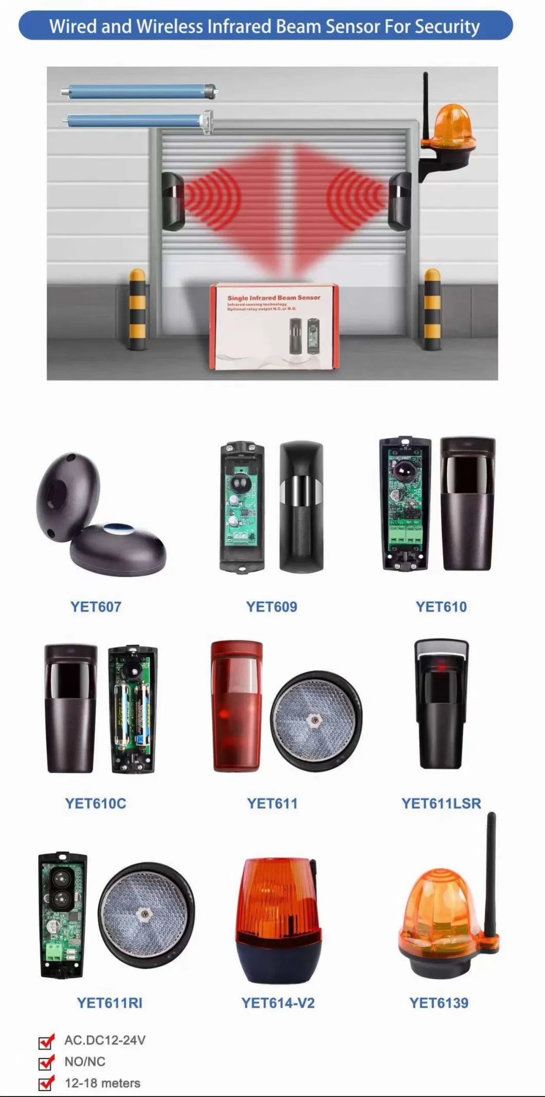 New Hot Auto Gate Wireless Control Remoto 433MHz Rolling Code Learning Remotes