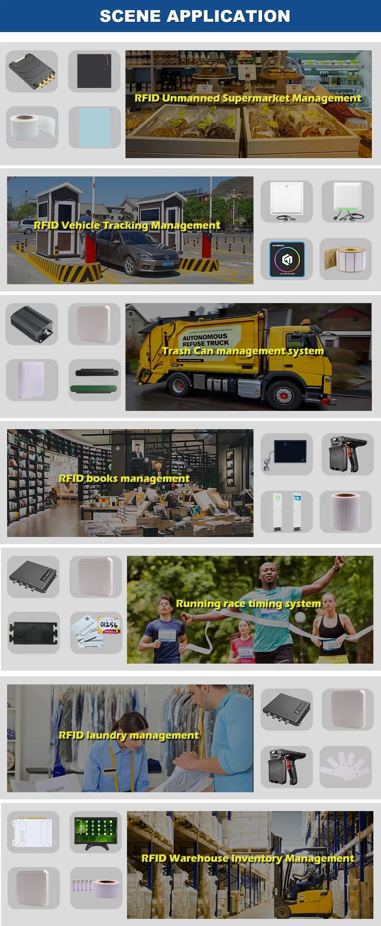 IP67 Waterproof 12dBi UHF RFID Patch Antenna for Warehouse Inventory Tracking