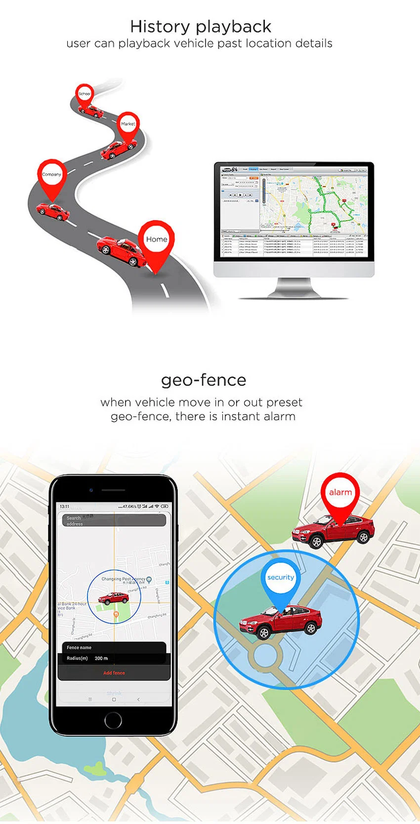 Motor Truck Vehicle GPS Locator Fleet Management J16 with USB for Configuration