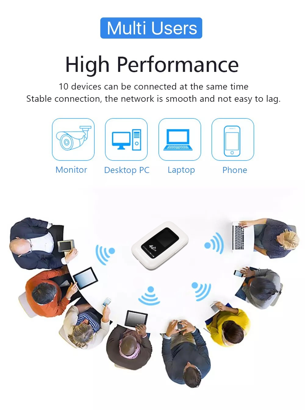 Pocket 3G 4G LTE Wireless Hotspot Mifi Modem Portable Travel Network WiFi Router with SIM Card Slot for 10 Device