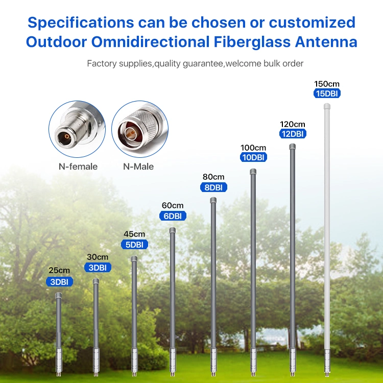 7dBi WiFi 868MHz Helium Miner FRP Antenna for Communications