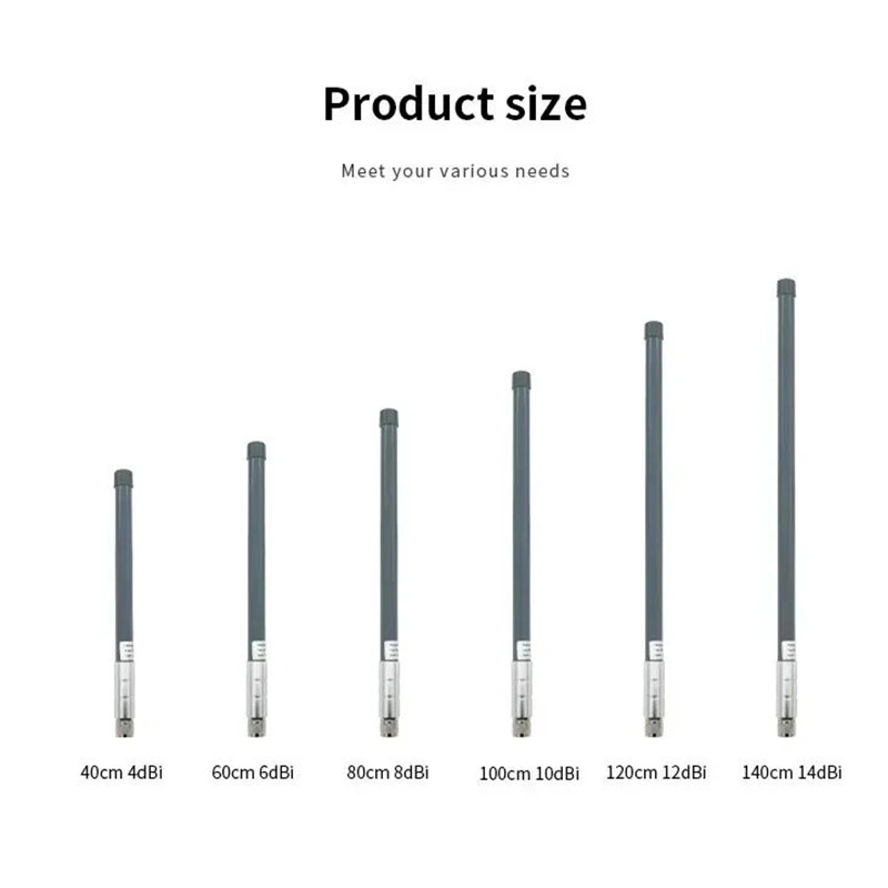 Gainer Miner Rak 5.8dBi 8dBi 10dBi 868MHz 915MHz Outdoor Fiberglass Antenna with Metal Bracketsl