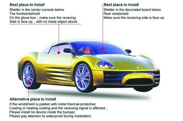 Portable Cellular Phone Car GPS Vehicle Tracking Device