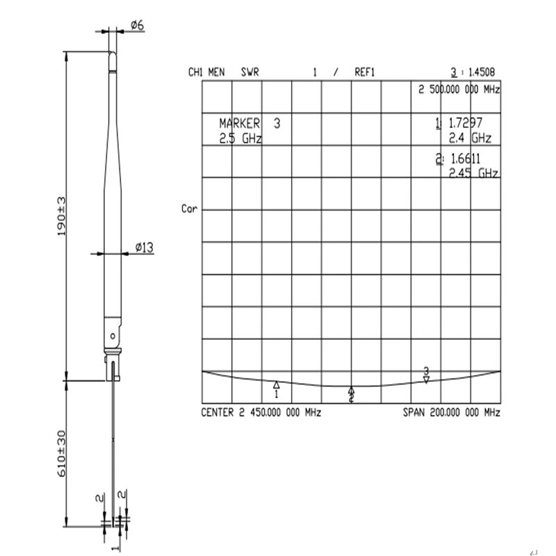 2.4G WiFi Antenna 5dBi Rubber Antenna with Lead Ipex Connector