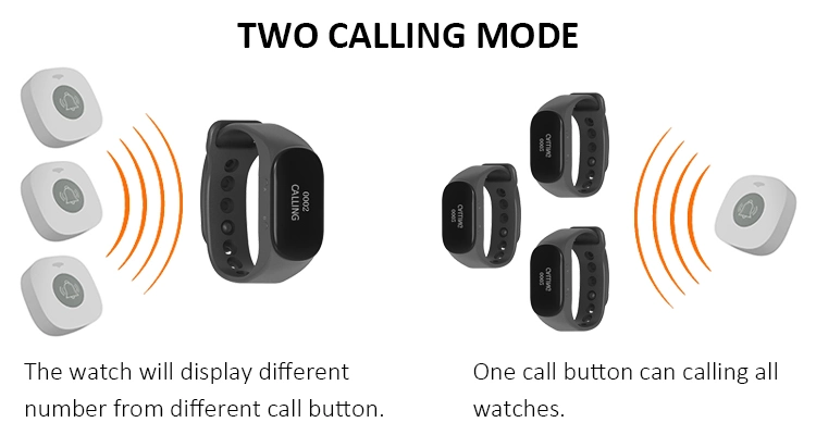 Wireless Restaurant Guest Table Number 315 MHz 433MHz Call Button Restaur Paging Waiter Pager Receiver Service Calling System Wrist Watch with Screen for Cafe