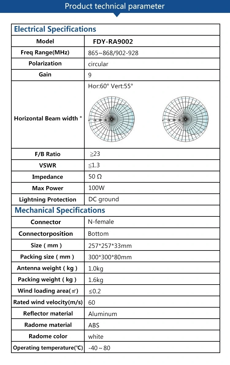 Asset Inventory Tracking and Sports Timing System 15m Long Range UHF RFID 12dBi High Gain 868MHz Antenna