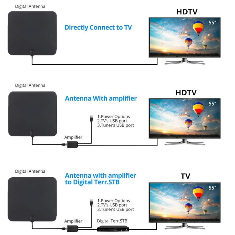 Factory Price Coaxial Cable 3-4m Length HD TV Antenna 35-50 Miles Rang Support HDMI 1080P Color/Transparent Antenna