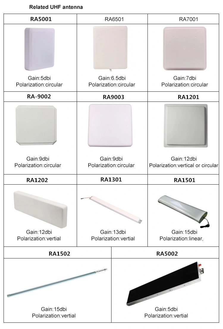 Asset Inventory Tracking and Sports Timing System 15m Long Range UHF RFID 12dBi High Gain 868MHz Antenna