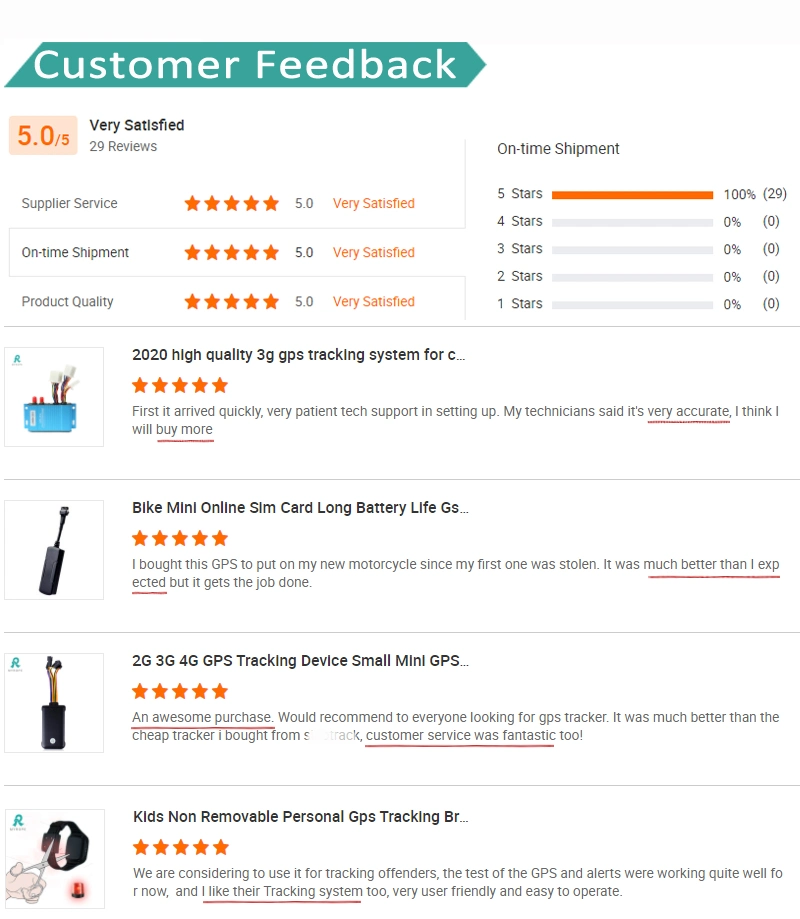 Vehicle Car Fleet Management Free Tracking System GPS Tracker Device