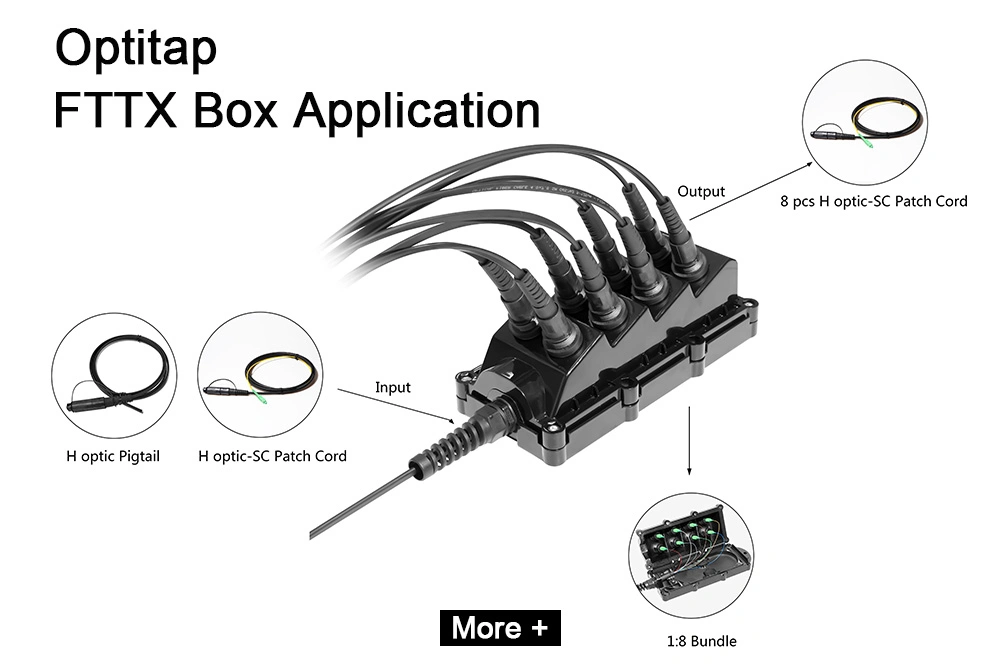 FTTH Outdoor Waterproof Fiber Optic Cable Assemblies Compatible Optitap