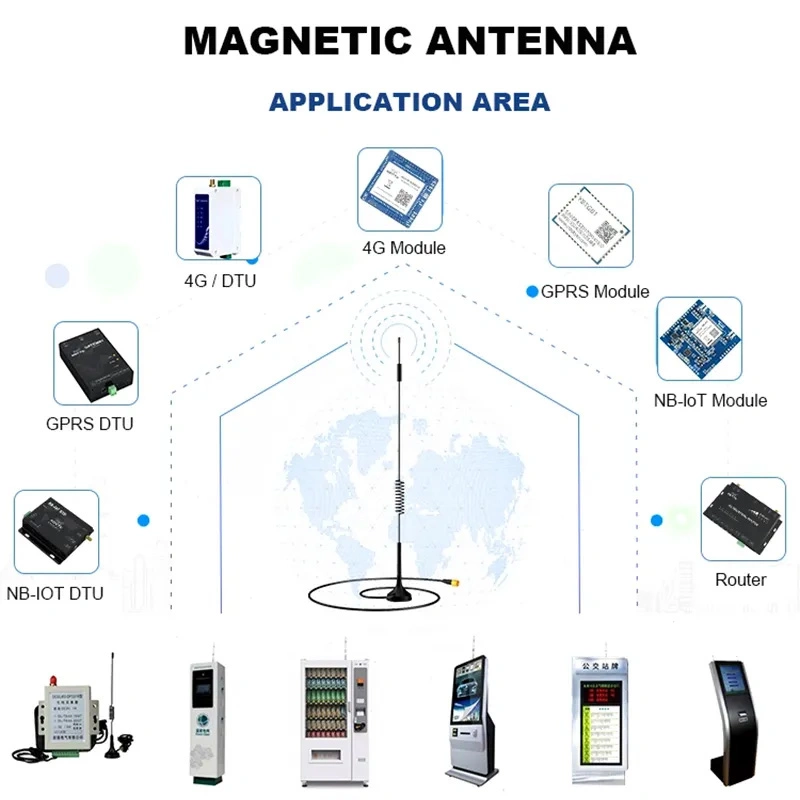 4G 3G 2g GSM GPRS SMA Male Connector Magnetic Communication Antenna