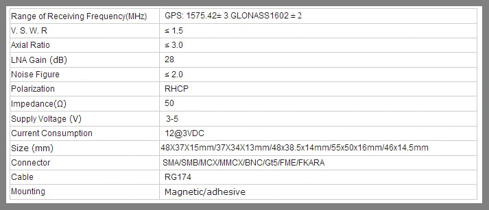 Active External GPS Antenna with MMCX Connector (GKA025) Antenna GPS