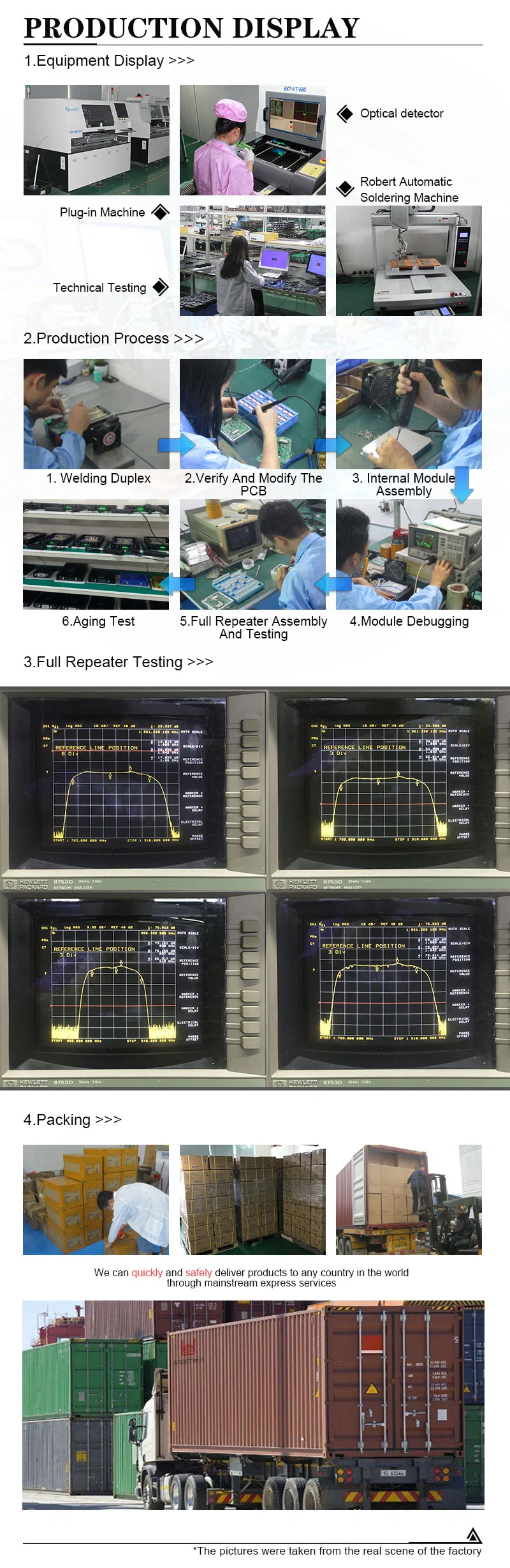 915MHz Built-in Antenna Nb-Iot LTE 2g, 3G, 4G, 5g GSM GPS PCB Antennas