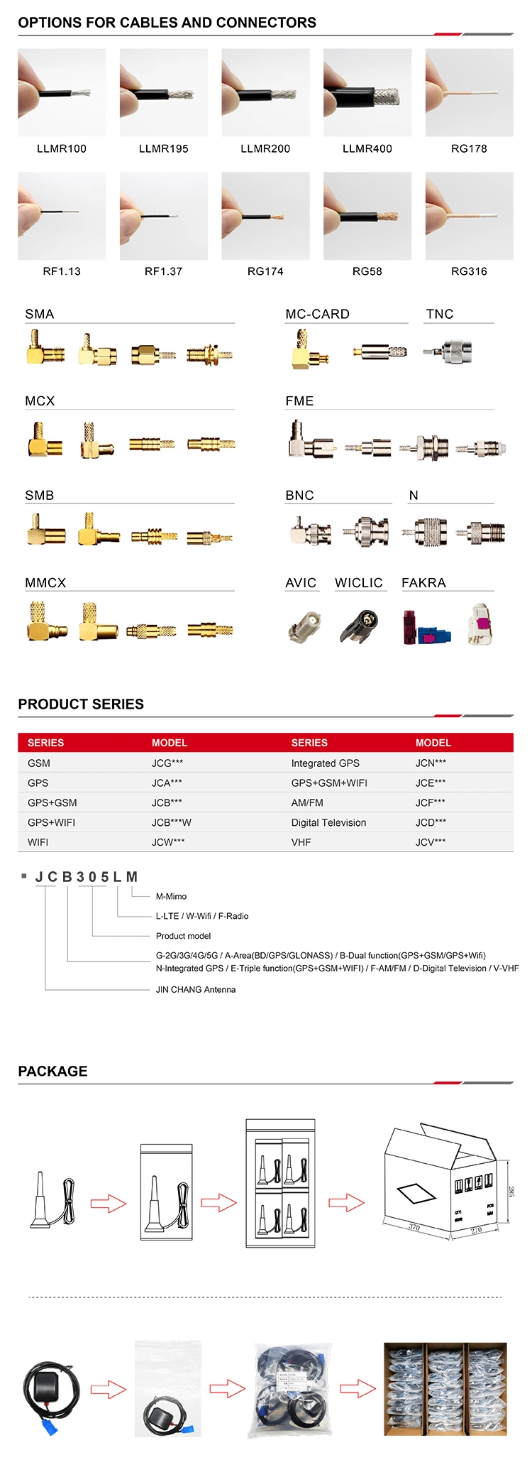 3G GSM 4G LTE Internal Antenna Communication Antenna