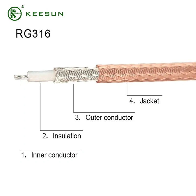 High Gain Coaxial Cable RFID 3G 4G 5g Antenna for Panel Antenna