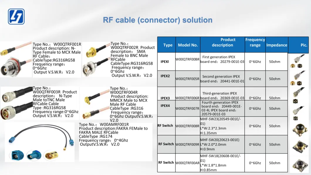 Communication Antenna Factory 3dBi Dopole Antenna for SMA (POM)