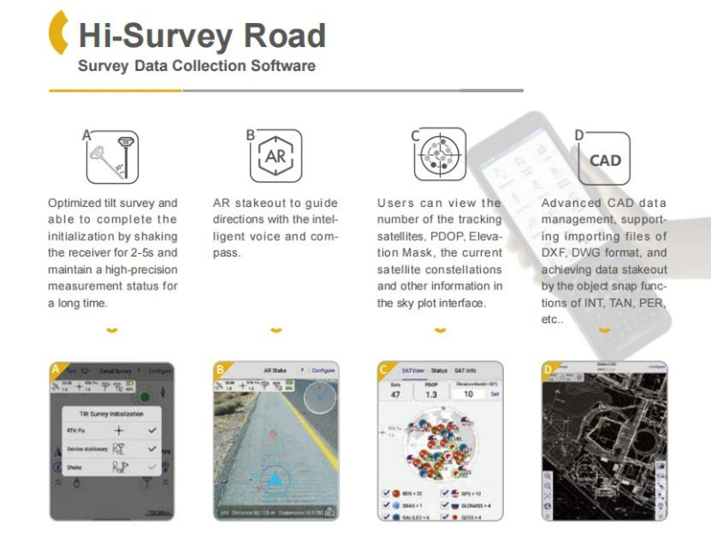 Best Selling 800 Channels Hi Target V200 Base and Rover Gnss Receiver