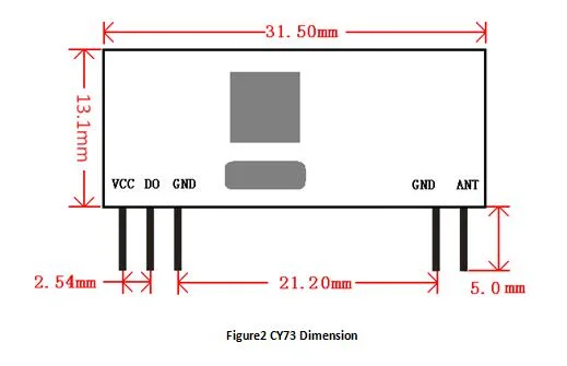 Cy73 High Performance Ask 315 433.92 MHz RF Receiver Module