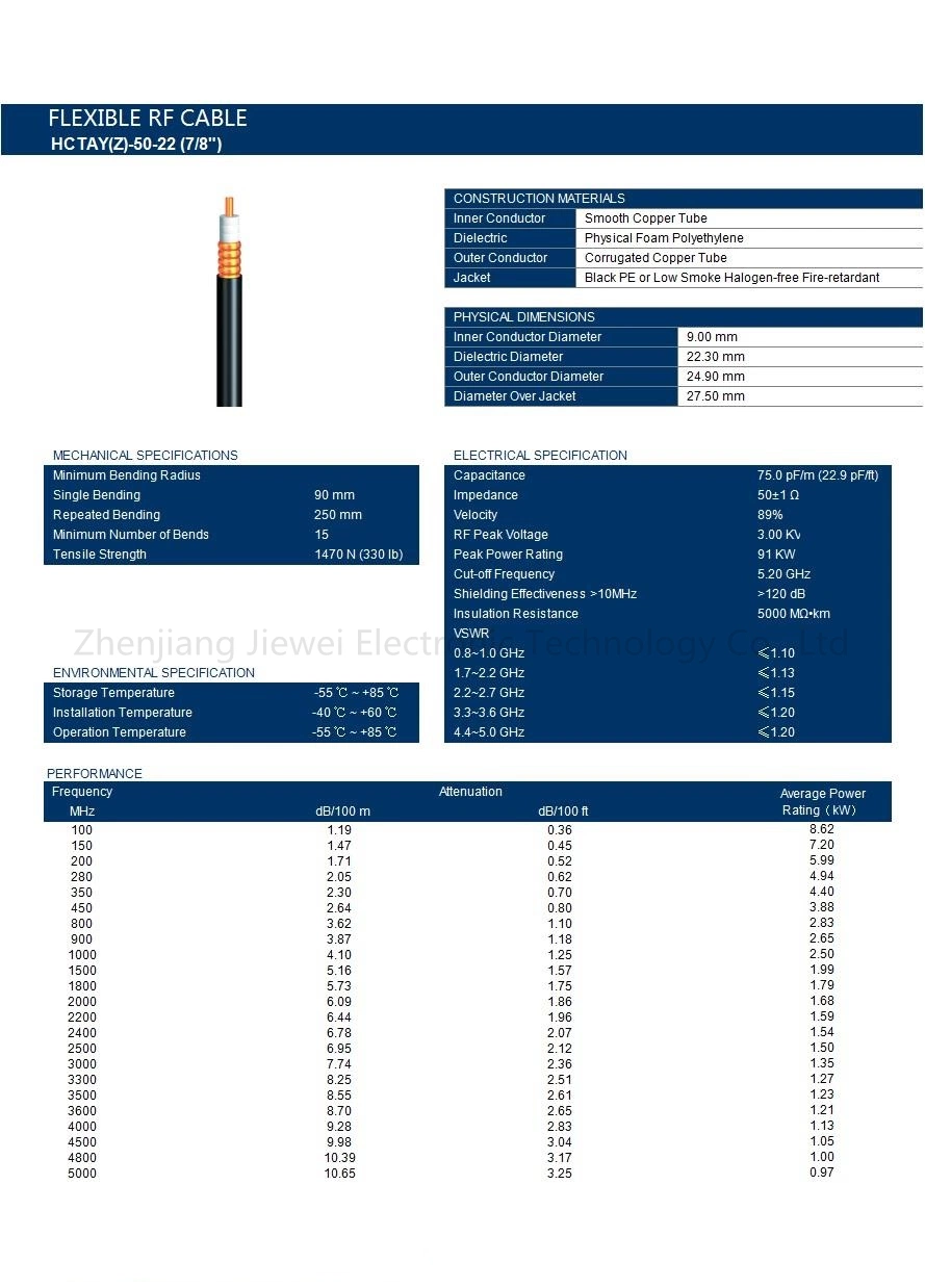 High Quality 7/8 RF Corrugated Feeder Cable 7/8 Coaxial Cable Ava5-50 Ava5rk-50