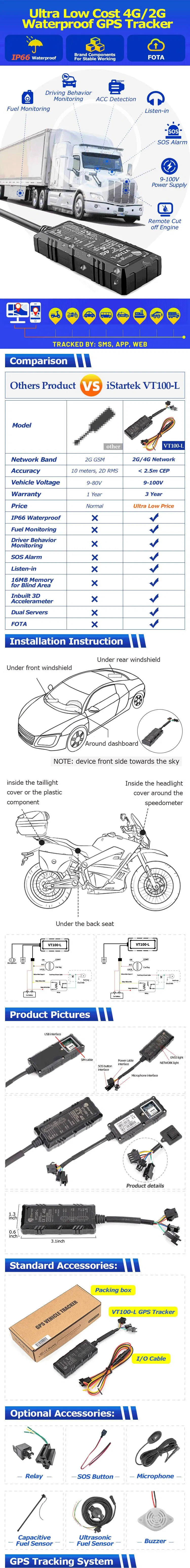 5% off Rastreador IP66 Waterproof Fuel Monitoring 4G LTE Traker Tracker Motorcycle Bike Vehicle Car GPS Tracking Device with Free APP