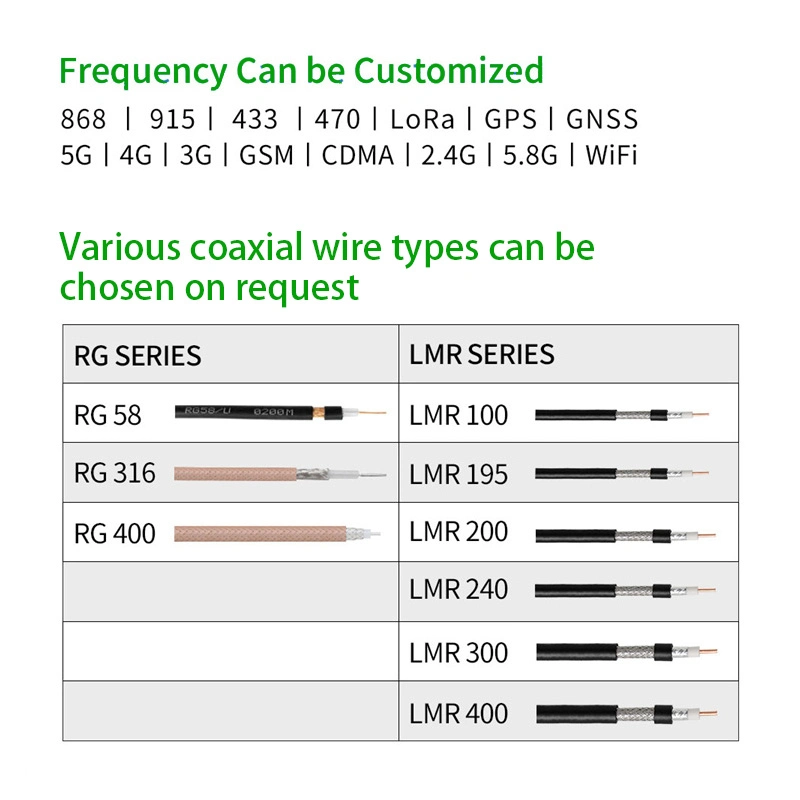 WiFi Outdoor Signal Amplification Long Range Communication Helium Fiberglass Lora 10dBi Antenna