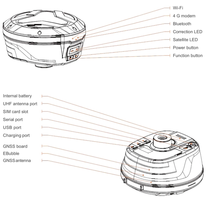 Chc E91 Gnss GPS External Antenna Land Surveying Construction Rtk