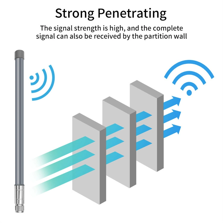 915MHz Lora Outdoor Fiberglass Antenna with Clip Code for Base Station