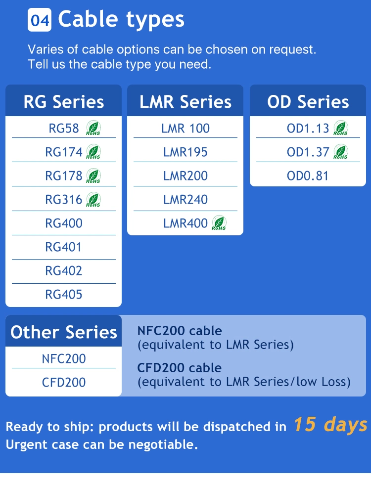 Pigtails RF Cable for GSM Antenna