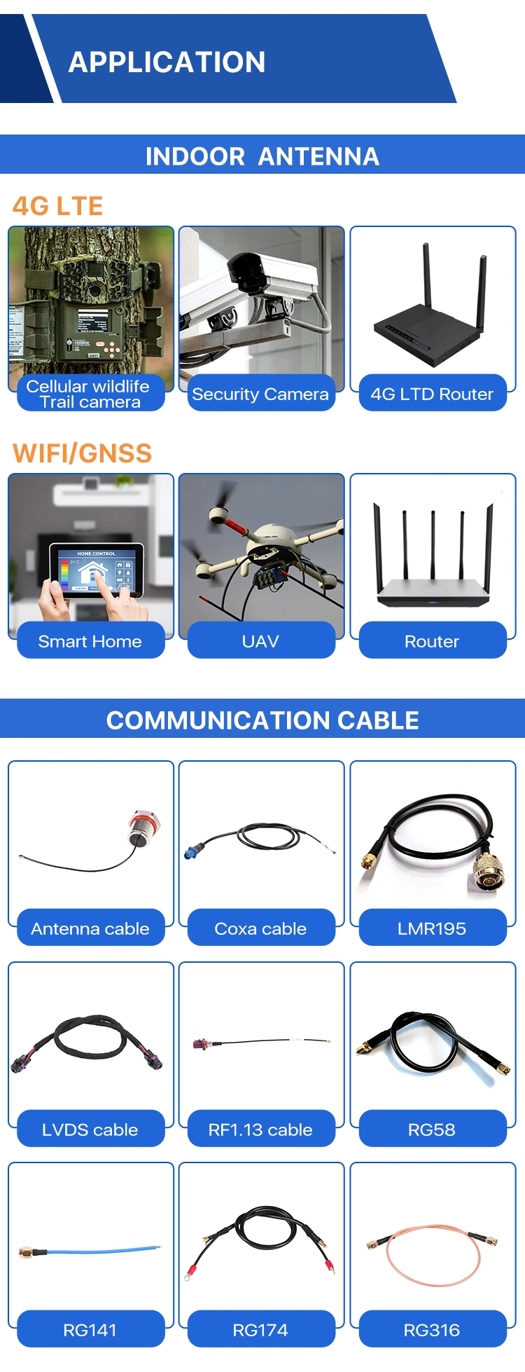 Pigtails RF Cable for GSM Antenna